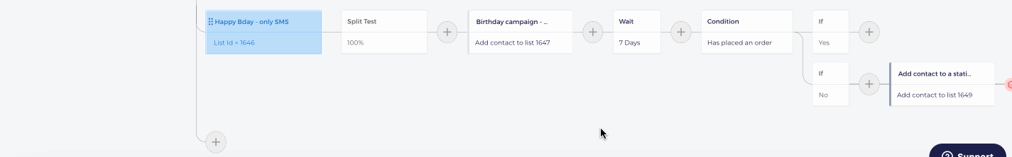 birthday_conversion_attentive3.gif