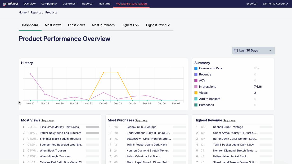product perf.gif