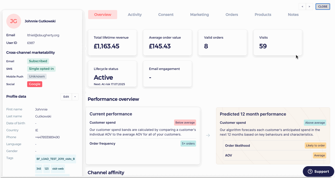 contact details overview.gif