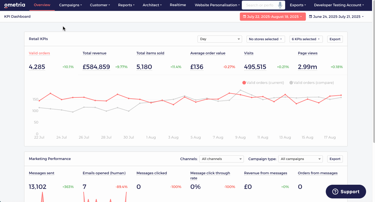 transactional templates.gif
