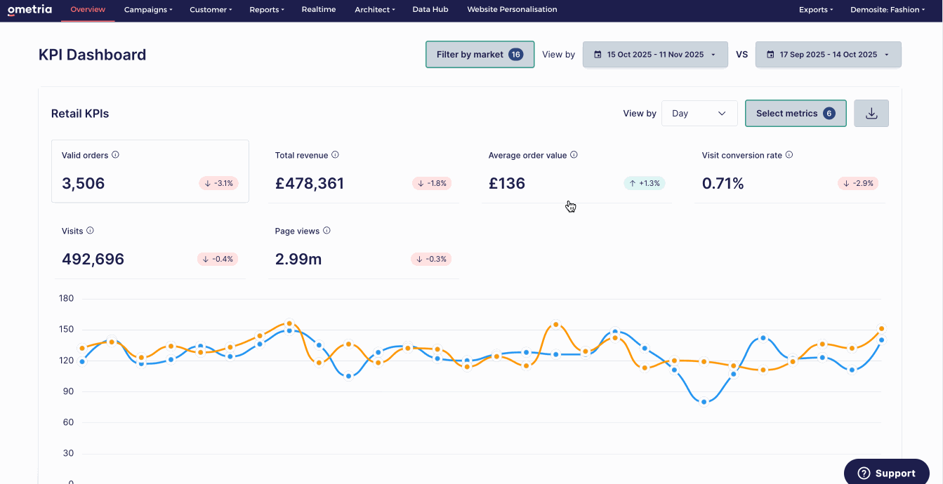 date picker overview dash.gif