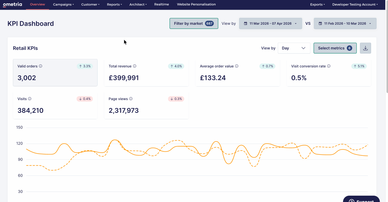 filter by market AI.gif