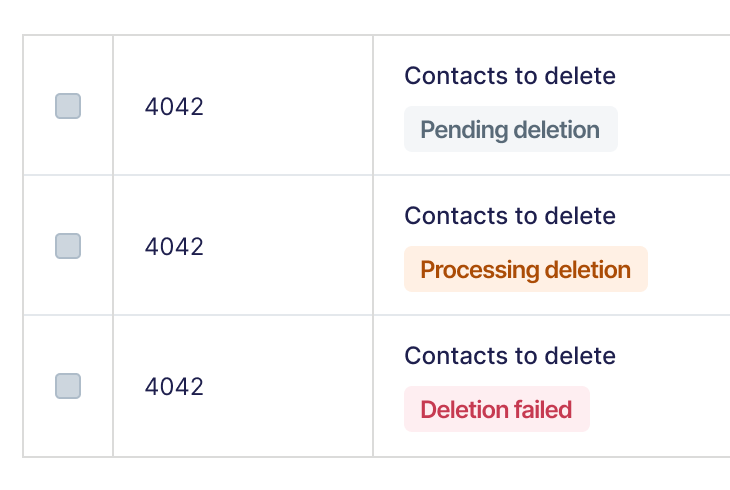 Deletion-Status.png
