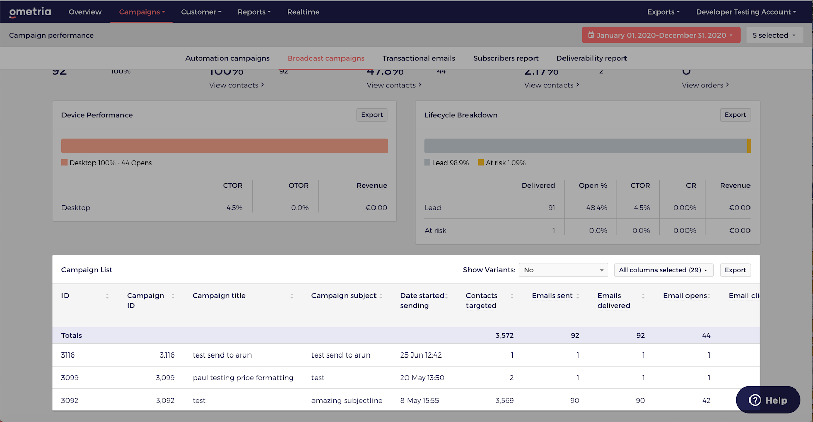 Broadcast campaigns performance: Campaign list – Ometria Help Centre