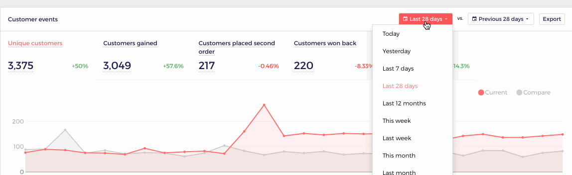 customer_events.gif